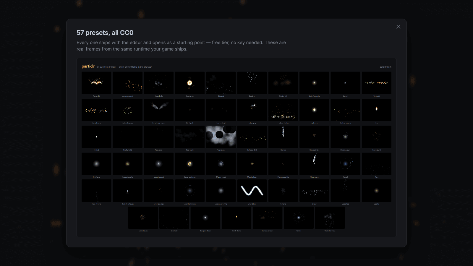 The Particlr preset gallery overlay showing dozens of CC0 particle effects