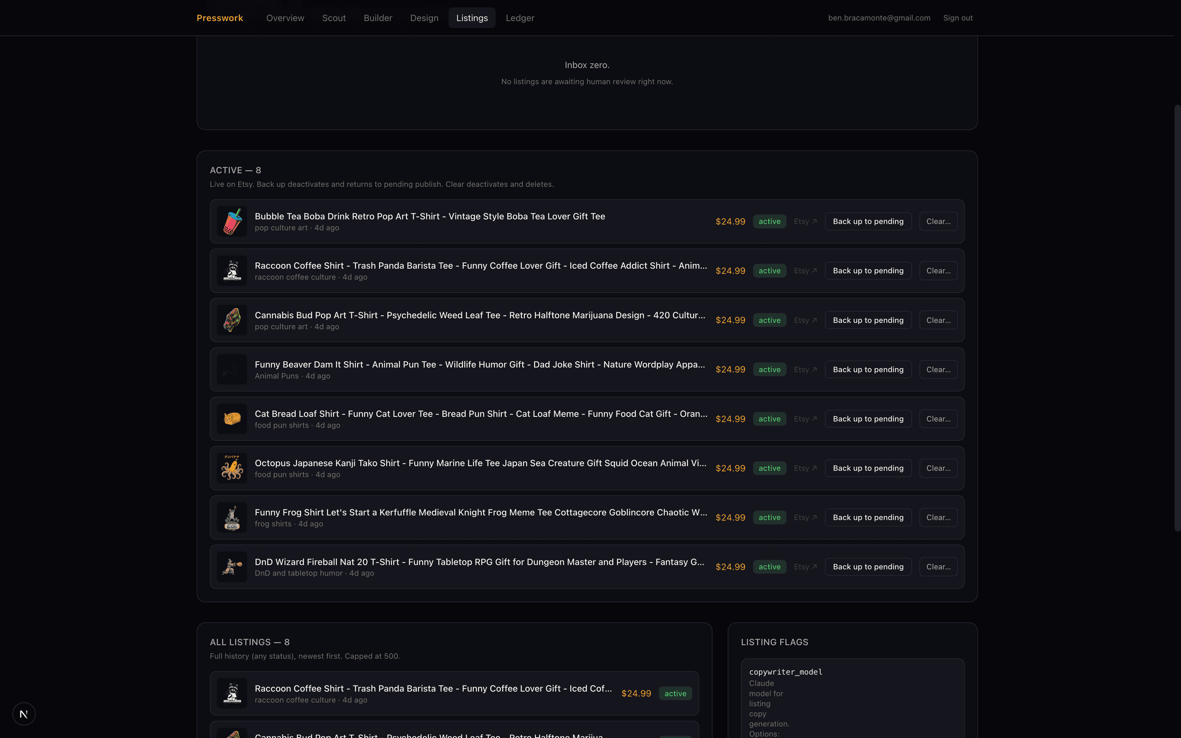 Published Etsy listing generated by the Listing agent